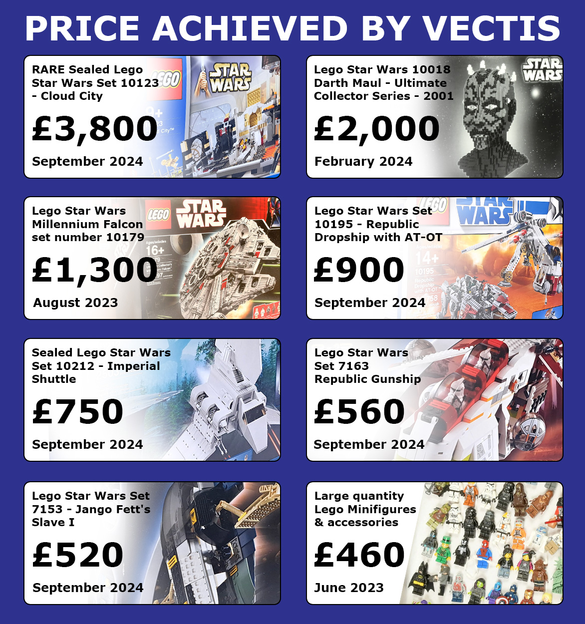 Sell Star Wars Collectables