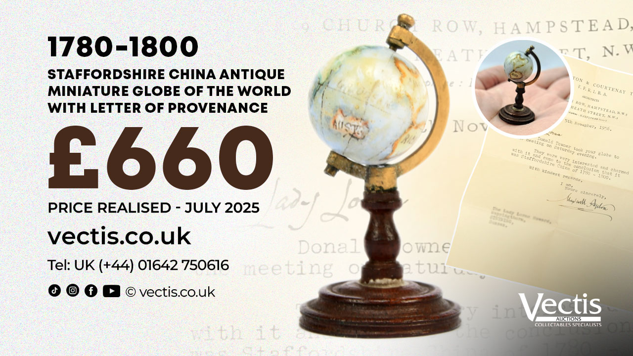 Miniature Globe of the World